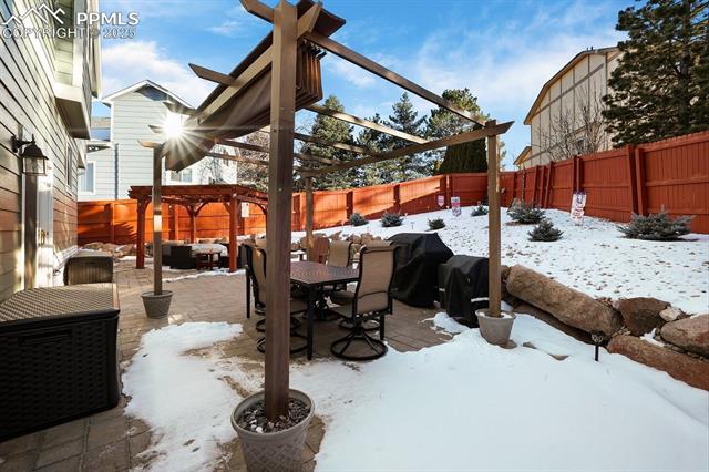 MLS Image for 2255  Brent  ,Colorado Springs, Colorado