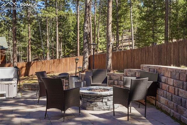 MLS Image for 1185  Karen  ,Woodland Park, Colorado