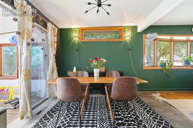 MLS Image for 29  Minden  ,Colorado Springs, Colorado
