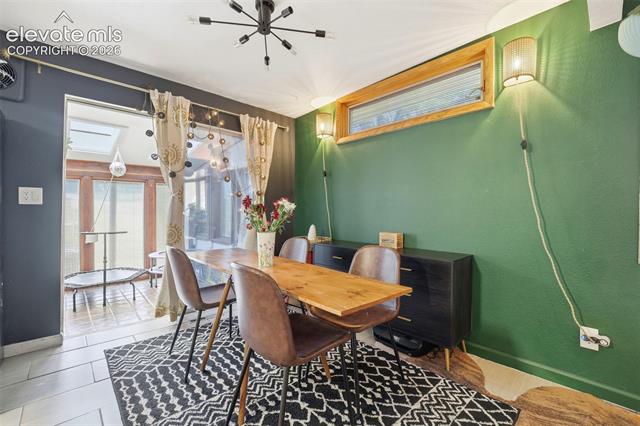 MLS Image for 29  Minden  ,Colorado Springs, Colorado