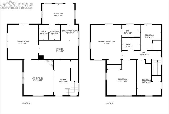 MLS Image for 1426 N Chestnut  ,Colorado Springs, Colorado