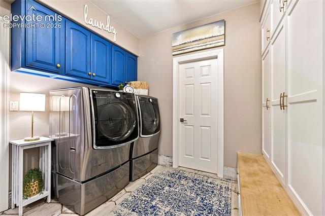 MLS Image for 3238  Muirfield  ,Colorado Springs, Colorado
