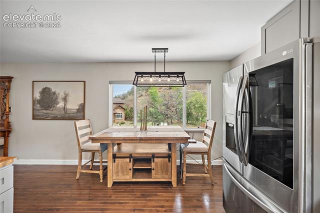 MLS Image for 208  Oak  ,Manitou Springs, Colorado