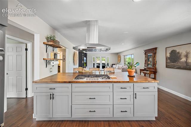MLS Image for 208  Oak  ,Manitou Springs, Colorado