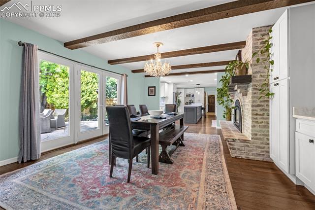 MLS Image for 75 E Cheyenne Mountain  ,Colorado Springs, Colorado
