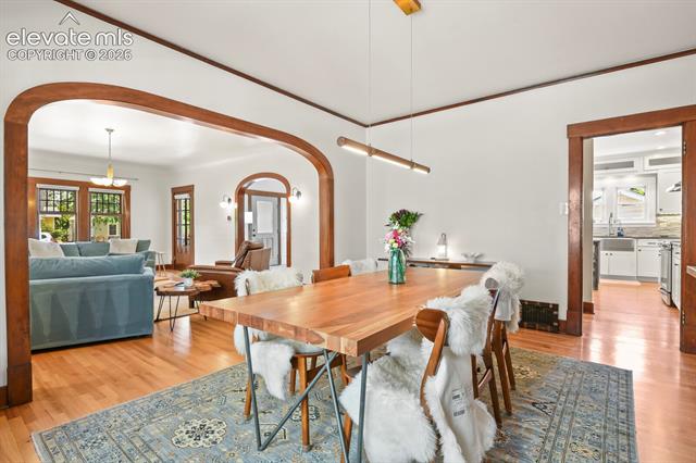 MLS Image for 912 N Corona  ,Colorado Springs, Colorado