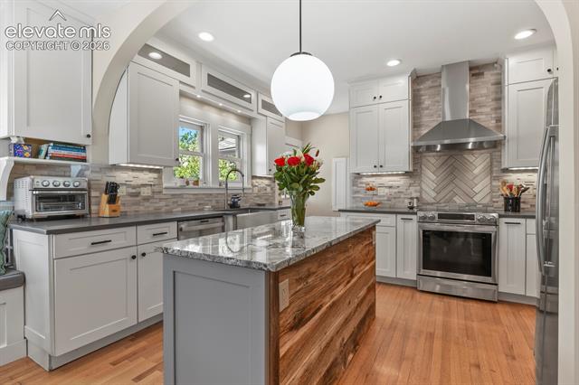 MLS Image for 912 N Corona  ,Colorado Springs, Colorado