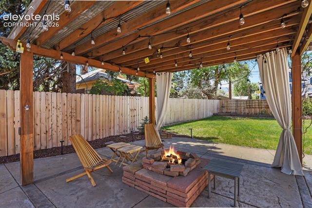 MLS Image for 912 N Corona  ,Colorado Springs, Colorado