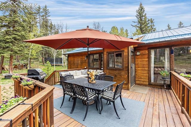 MLS Image for 126  Pinewood  ,Divide, Colorado