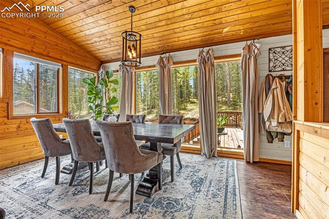 MLS Image for 126  Pinewood  ,Divide, Colorado