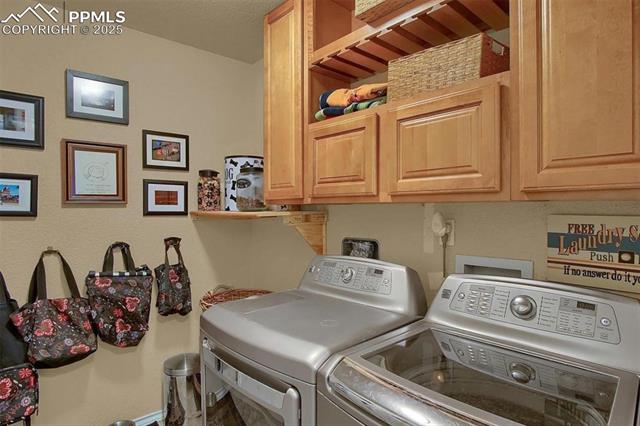 MLS Image for 8723  Stony Creek  ,Colorado Springs, Colorado