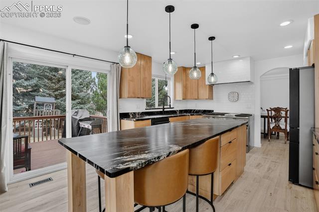 MLS Image for 5650  Loyola  ,Colorado Springs, Colorado