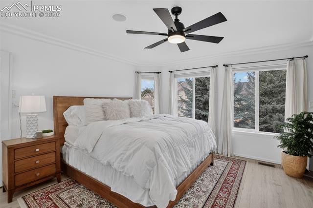 MLS Image for 5650  Loyola  ,Colorado Springs, Colorado