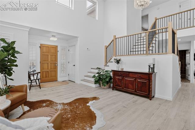 MLS Image for 5650  Loyola  ,Colorado Springs, Colorado