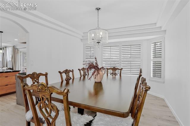 MLS Image for 5650  Loyola  ,Colorado Springs, Colorado