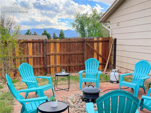 MLS Image for 5107  Sonata  ,Colorado Springs, Colorado