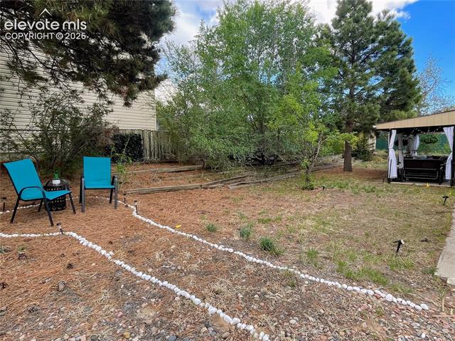 MLS Image for 5107  Sonata  ,Colorado Springs, Colorado