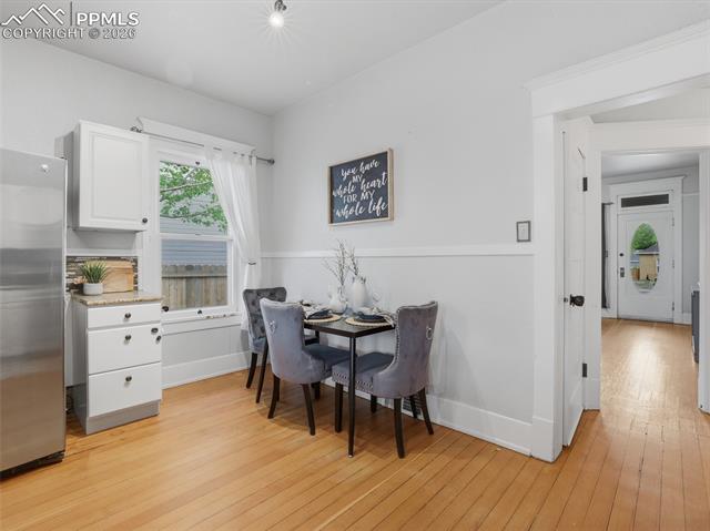MLS Image for 511 S Hancock  ,Colorado Springs, Colorado