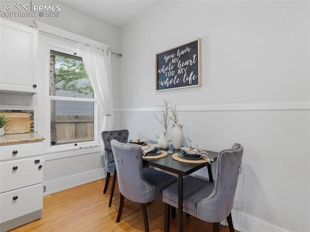 MLS Image for 511 S Hancock  ,Colorado Springs, Colorado