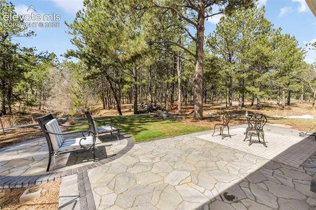 MLS Image for 11165  Pine Meadows  ,Colorado Springs, Colorado