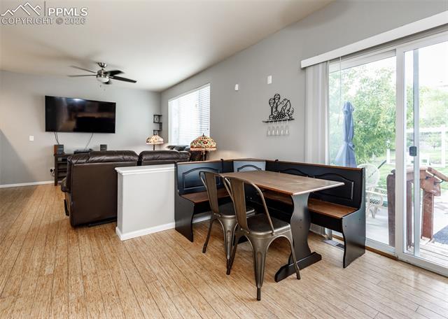 MLS Image for 7724  Canyon Oak  ,Colorado Springs, Colorado