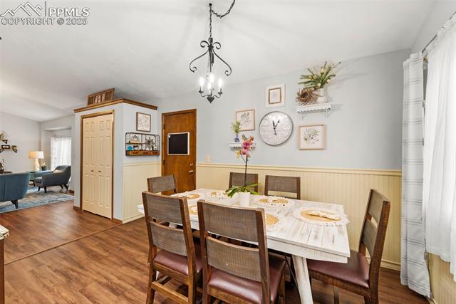 MLS Image for 6150  Fall River  ,Colorado Springs, Colorado