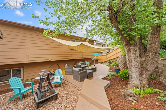 MLS Image for 6150  Fall River  ,Colorado Springs, Colorado