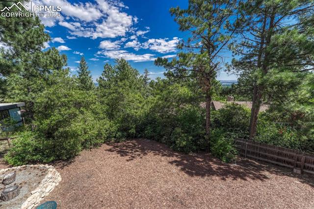 MLS Image for 5  Sanford  ,Colorado Springs, Colorado