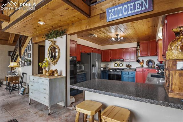 MLS Image for 2169  Spruce  ,Woodland Park, Colorado