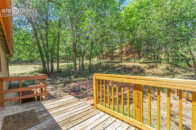 MLS Image for 344  Plainview  ,Manitou Springs, Colorado