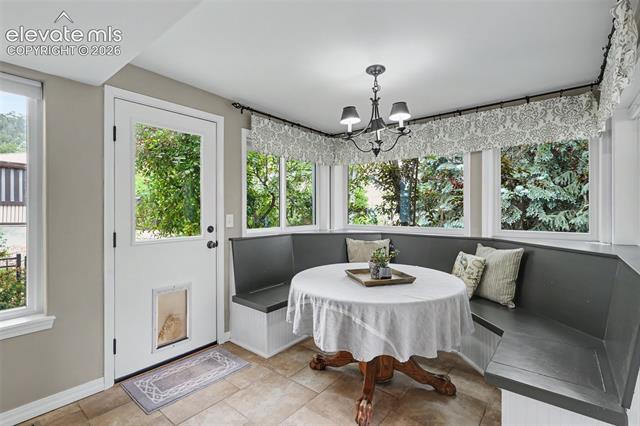 MLS Image for 2315  Biltmore  ,Colorado Springs, Colorado
