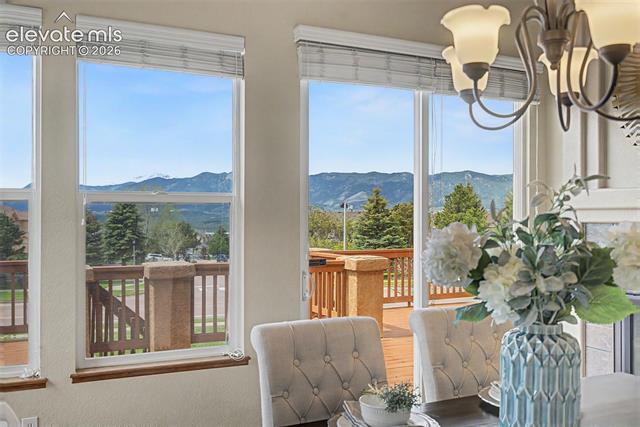 MLS Image for 16124  Tabor Creek  ,Monument, Colorado