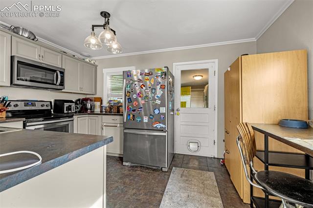 MLS Image for 3119  Arcadia  ,Colorado Springs, Colorado