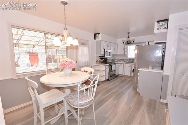 MLS Image for 232 S Garo  ,Colorado Springs, Colorado