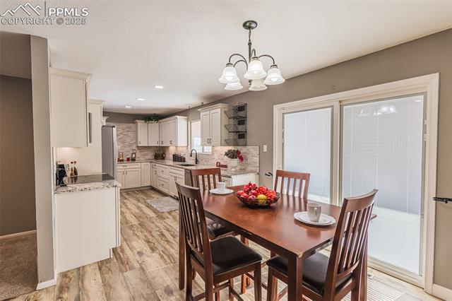 MLS Image for 1720  Los Maderos  ,Pueblo, Colorado