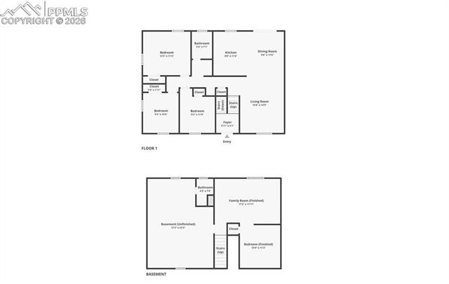 MLS Image for 3041  Norwich  ,Pueblo, Colorado