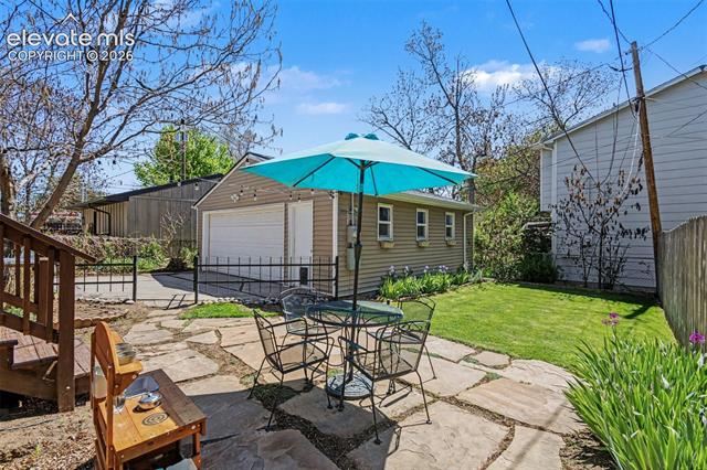 MLS Image for 119 S 15th  ,Colorado Springs, Colorado