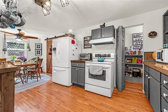MLS Image for 714 N Hancock  ,Colorado Springs, Colorado