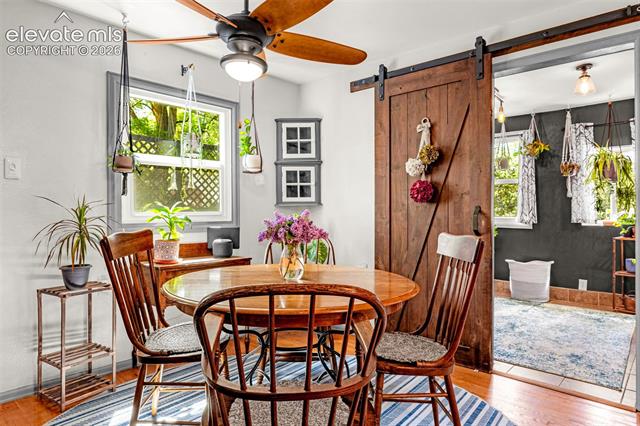 MLS Image for 714 N Hancock  ,Colorado Springs, Colorado