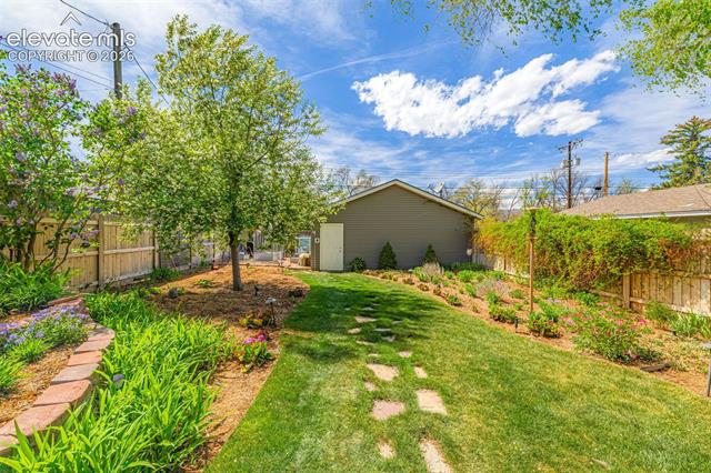 MLS Image for 714 N Hancock  ,Colorado Springs, Colorado