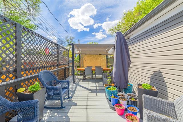 MLS Image for 714 N Hancock  ,Colorado Springs, Colorado