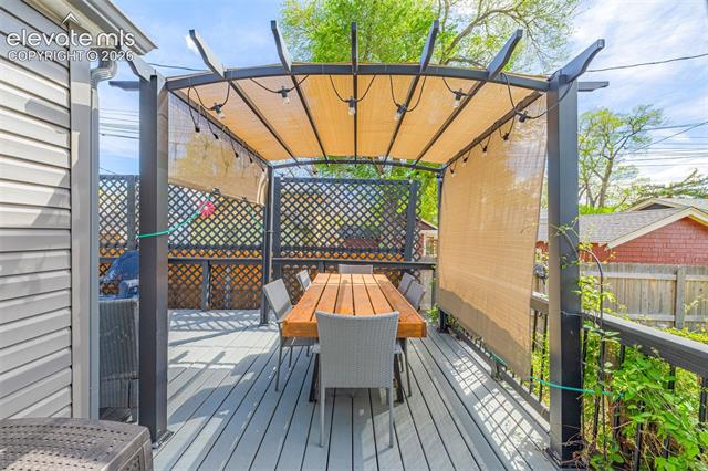 MLS Image for 714 N Hancock  ,Colorado Springs, Colorado