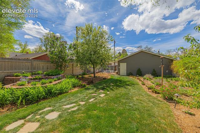 MLS Image for 714 N Hancock  ,Colorado Springs, Colorado