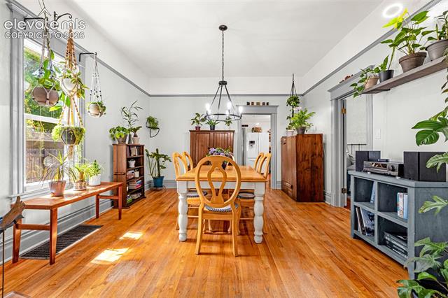 MLS Image for 714 N Hancock  ,Colorado Springs, Colorado