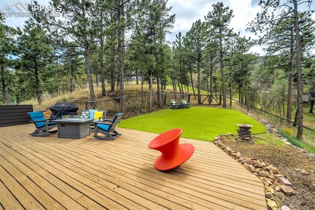 MLS Image for 8  Midland  ,Colorado Springs, Colorado