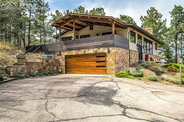 MLS Image for 8  Midland  ,Colorado Springs, Colorado
