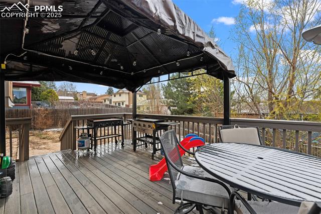 MLS Image for 6205  Mach 1  ,Colorado Springs, Colorado