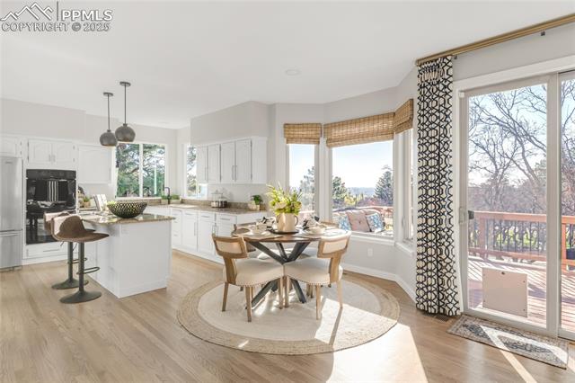 MLS Image for 725  Nebula  ,Colorado Springs, Colorado