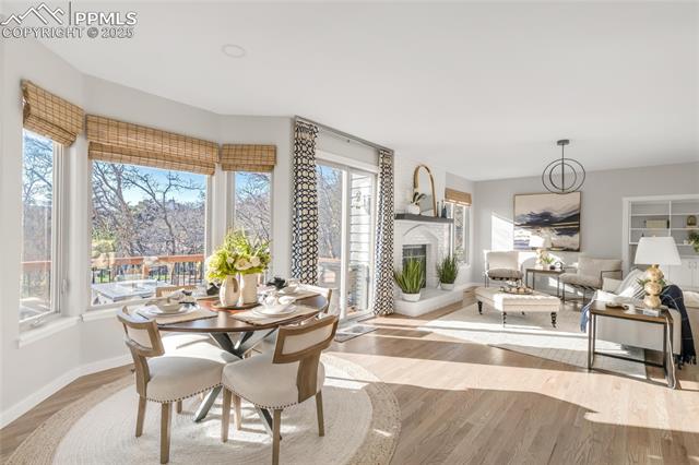 MLS Image for 725  Nebula  ,Colorado Springs, Colorado