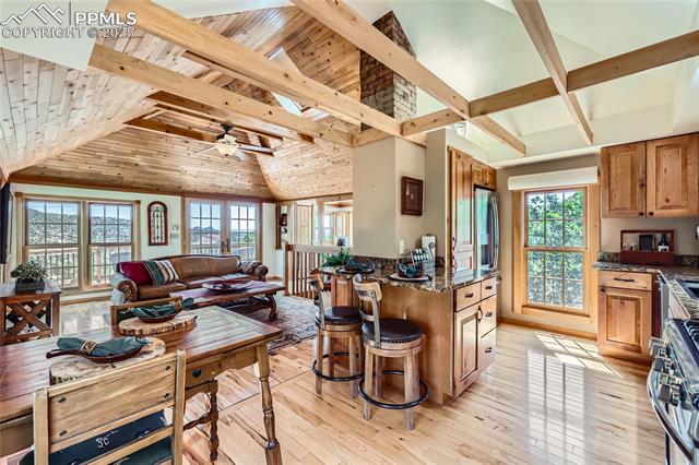 MLS Image for 903  High  ,Manitou Springs, Colorado